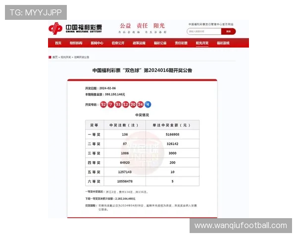 玩球通官网彩票与数字高频玩法避坑防骗指南